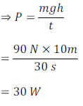 9th science work and energy15 