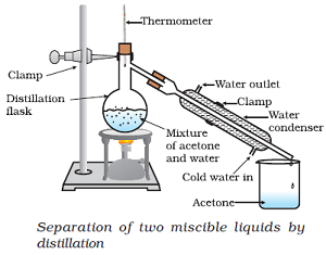 class nine 9 science Is matter around us pure5