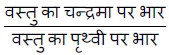 क्लास नौवीं विज्ञान गुरूत्वाकर्षण किसी वस्तु का चन्द्रमा तथा पृथ्वी पर भार