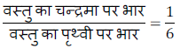 क्लास नौवीं विज्ञान गुरूत्वाकर्षण किसी वस्तु का चन्द्रमा तथा पृथ्वी पर भार का अनुपात