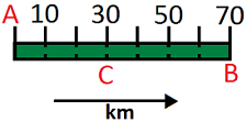 class nine 9 science motion1