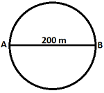 class nine 9 science motion ncert प्रश्न संख्या 1 