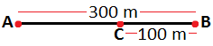 class nine 9 science motion ncert प्रश्न संख्या 2