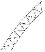 class nine 9 science sound multiple reflection of sound through pipe of stethoscope