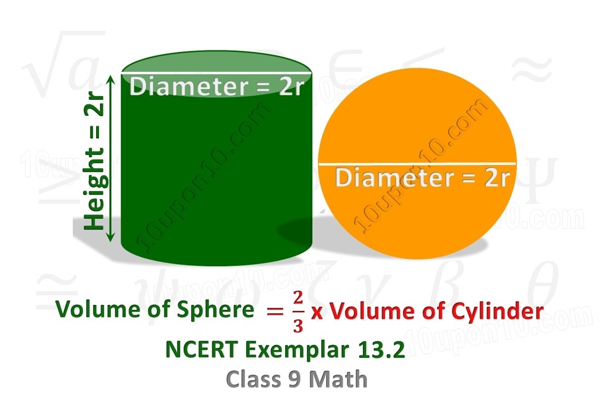 9 math surface areas and volumes ncert exemplar exercise 13.2 question1