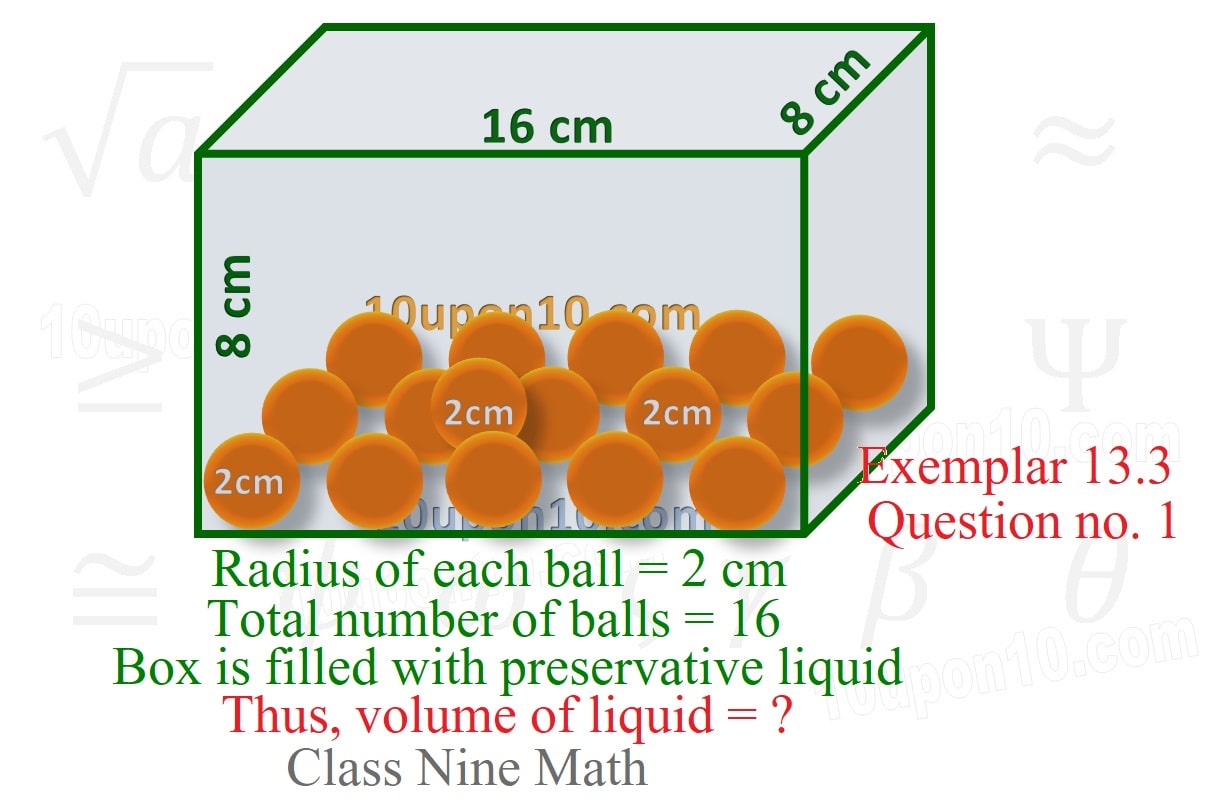 9 math surface areas and volumes ncert exemplar exercise 13.3 question1