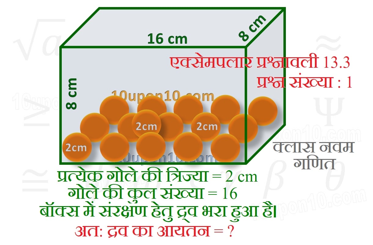 नौवीं गणित पृष्ठीय क्षेत्रफल और आयतन एनसीईआरटी एक्सेम्पलार प्रश्नावली 13.3 प्रश्न संख्या1