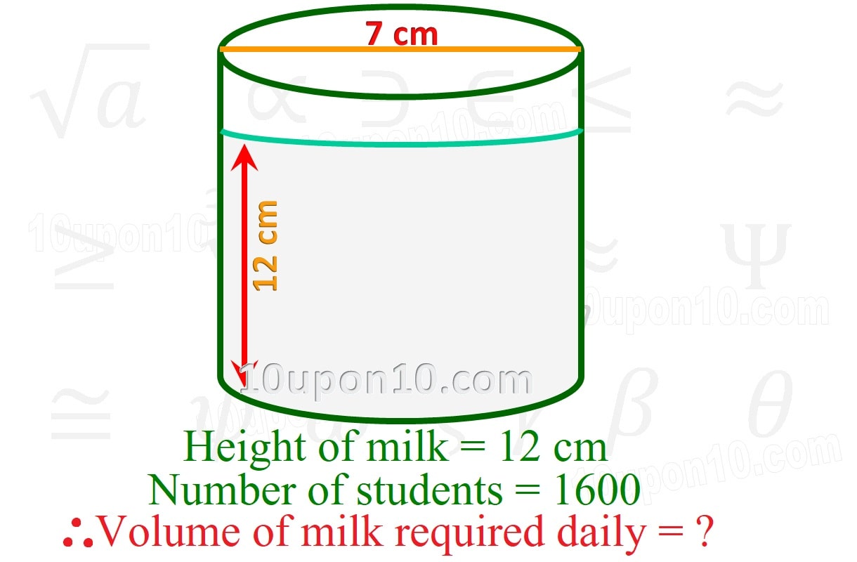 9 math surface areas and volumes ncert exemplar exercise 13.3 question6