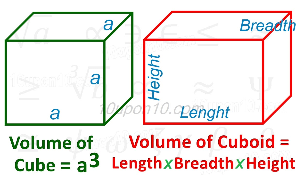 9 math surface areas and volumes ncert exercise 13.5 cube and cuboid