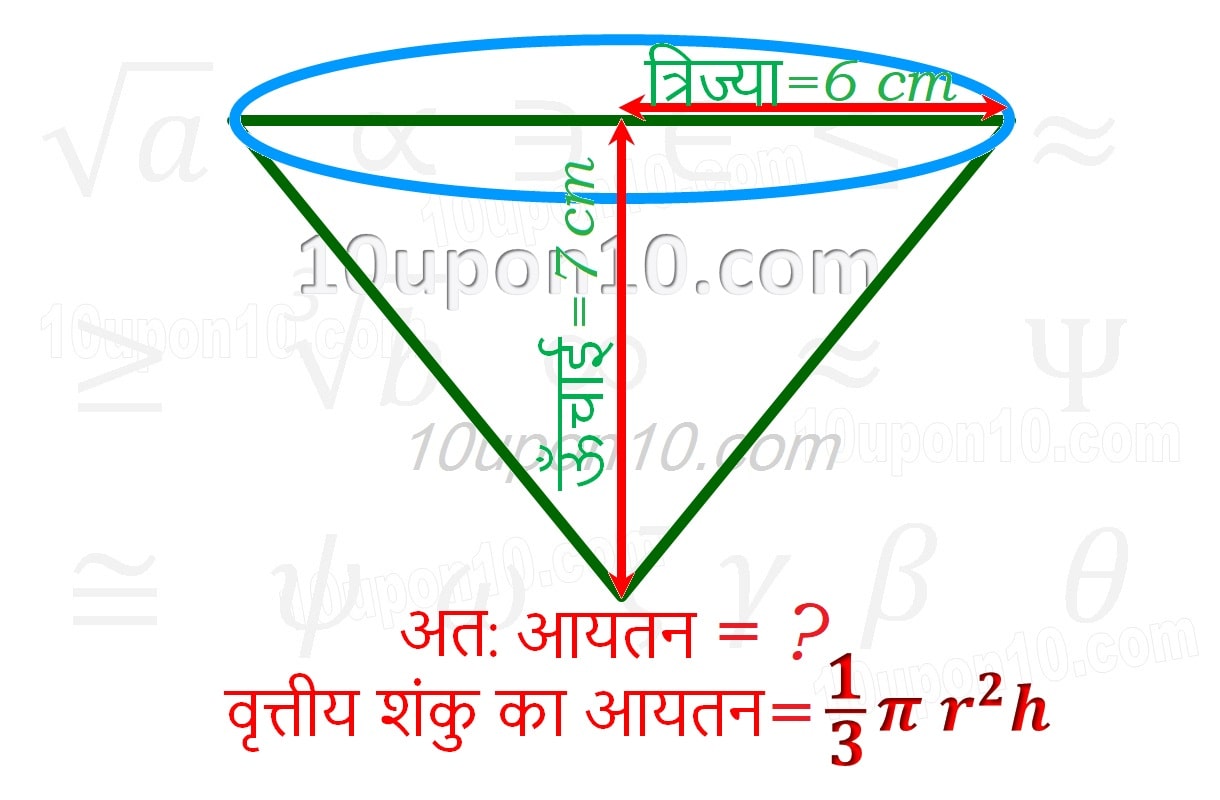 नौवीं गणित पृष्ठीय क्षेत्रफल और आयतन एनसीईआरटी प्रश्नावली 13.7 प्रश्न संख्या 1