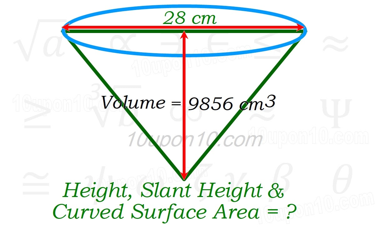 9 math surface areas and volumes ncert exercise 13.7 answer of question 6