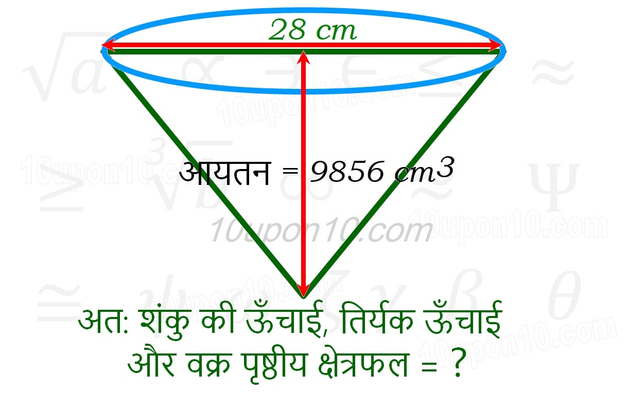 नौवीं गणित पृष्ठीय क्षेत्रफल और आयतन एनसीईआरटी प्रश्नावली 13.7 प्रश्न संख्या 6 का उत्तर