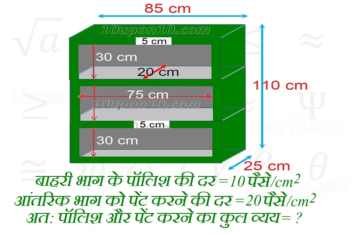 पृष्ठीय क्षेत्रफल और आयतन नौवीं गणित एनसीईआरटी प्रश्नावली 13.9 (ऐच्छिक) प्रश्न 1 का हल