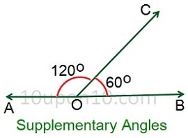 class 9th math lines and angles supplementary angles