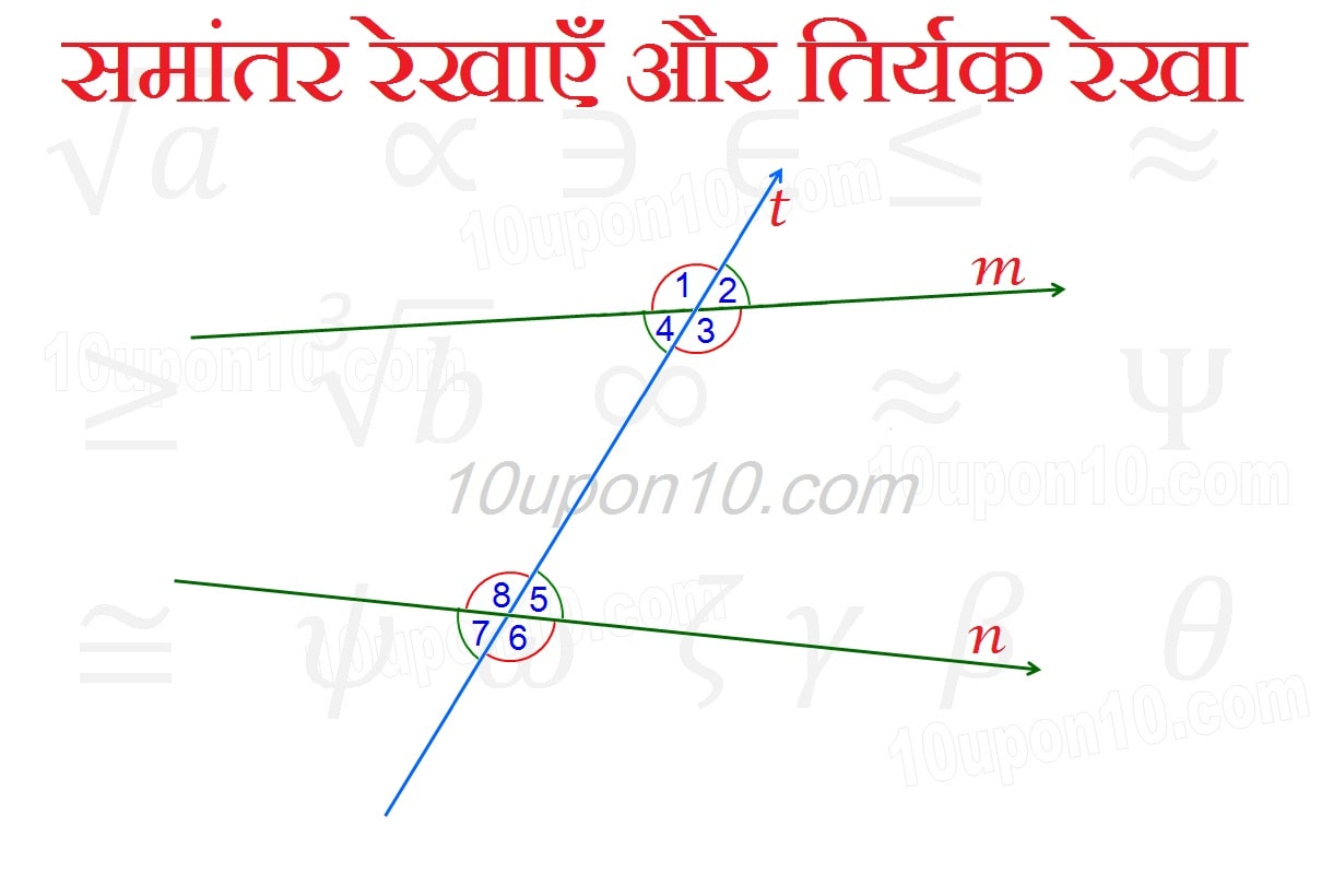 रेखाएँ और कोण क्लास नौवीं गणित समांतर रेखाएँ और तिर्यक रेखा 
