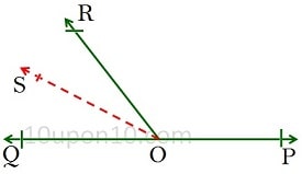 रेखाएँ और कोण क्लास नौवीं गणित प्रमेय 6.2 अभिगृगी 6.2