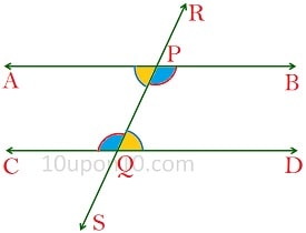 रेखाएँ और कोण क्लास नौवीं गणित प्रमेय 6.5 – एनसीईआरटी प्रमेय 6.2