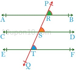 रेखाएँ और कोण क्लास नौवीं गणित प्रमेय 6.9