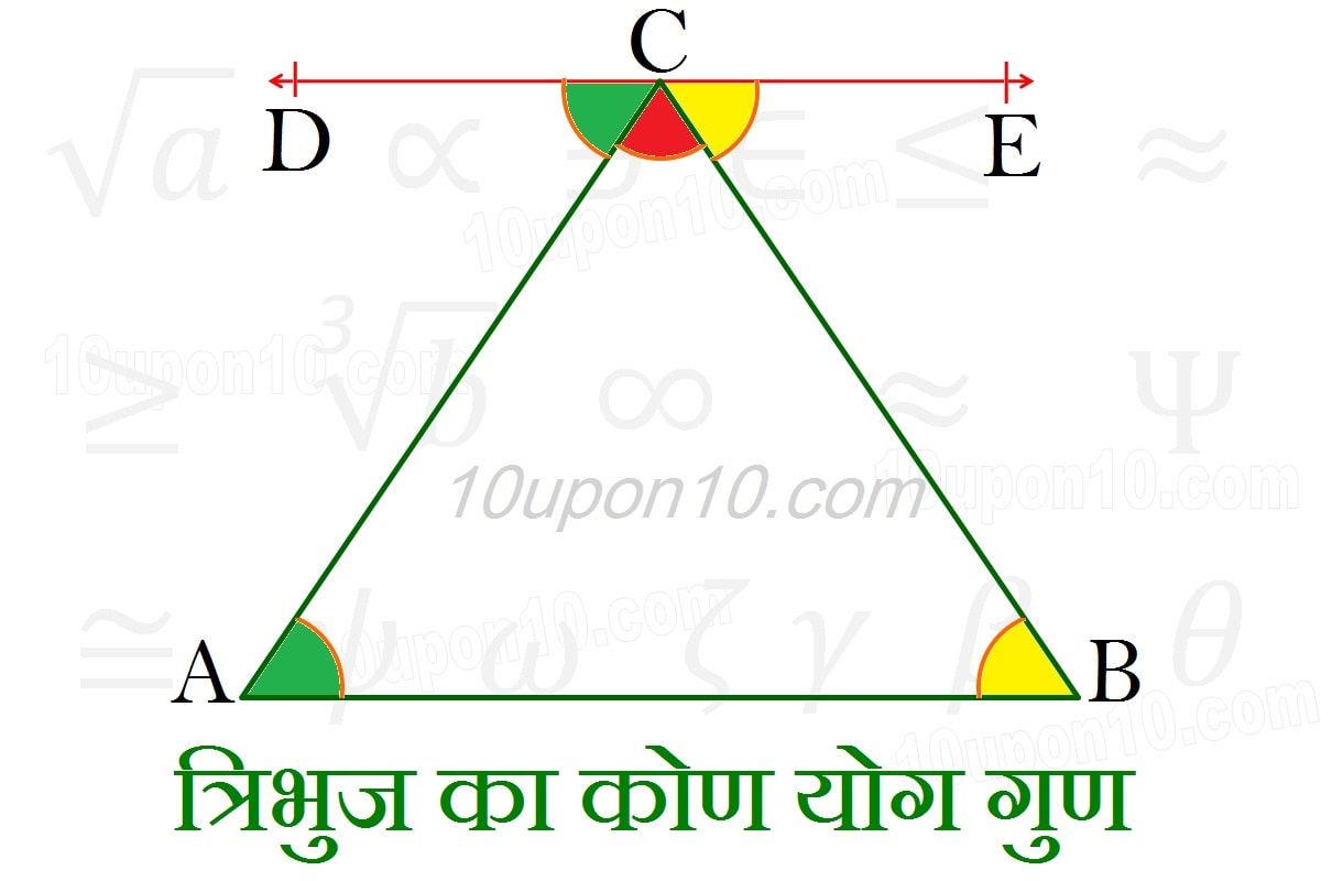 रेखाएँ और कोण क्लास नौवीं गणित प्रमेय 6.11 त्रिभुज के कोण का योग गुण 