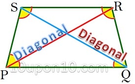 class 9th math quadrilaterals diagonals