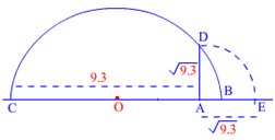 9 math rational number ncert exercise 1.5 question4