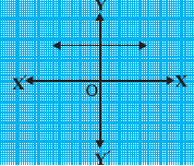 10 math polynomials ncert exercise 2.1