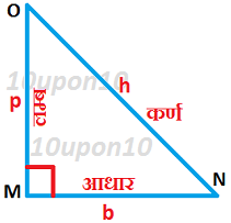 class 10 गणित-10 त्रिभुज पाइथागोरस प्रमेय