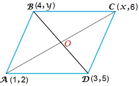 10 math coordinate geometry ncert exercise 7.2 question 6