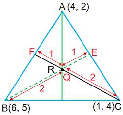 10 math coordinate geometry एनसीईआरटी प्रश्नावली 7.4 question7_iii