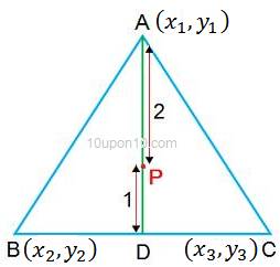 10 math coordinate geometry एनसीईआरटी प्रश्नावली 7.4 question7_v