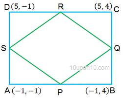 10 math coordinate geometry एनसीईआरटी प्रश्नावली 7.4 question8