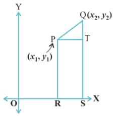 10 math coordinate geometry distance formula क