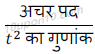 10 math polynomials solution11 of ncert exercise 2.1 in hindi version 