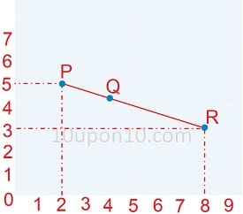 10 math sample paper MCQs34