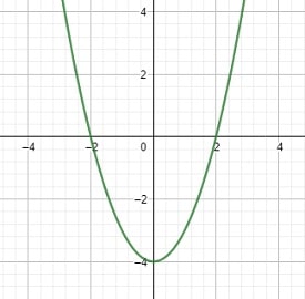 10 math sample paper MCQs37