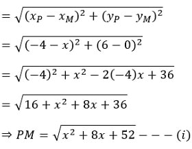 10 math sample paper MCQs15