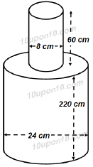 पृष्ठीय क्षेत्रफल एवं आयतन एनoसीoआरoटीo प्रश्नावली 13.2 प्रश्न संख्या 6 का हल  क्लास दसवीं गणित  चित्र-6