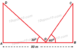 10 application of trigonometry ex 9.1_12