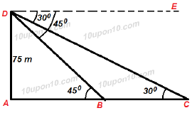 10 application of trigonometry ex 9.1_15