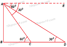 10 application of trigonometry ex 9.1_18