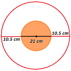 10 math area related to circle question3_a