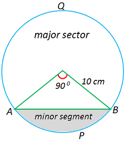 10 math area related to circle ex12.2_3