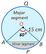 10 math area related to circle ex12.2_5