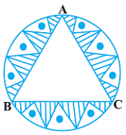 10 math area related to circle ex12.3_3q6a