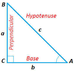 10 math introduction to trigonometry1