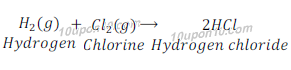 hydrogen + chlorine 115