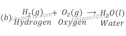hydrogen + oxygen 123