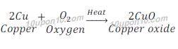 reaction between copper and oxygen 134