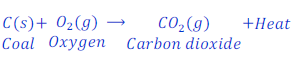 reaction of carbon and oxygen