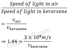 refractive index of kerosene wrt air